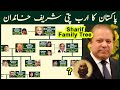 Sharif family tree  nawaz sharif family tree  ruling families of pakistan  infotainment channel