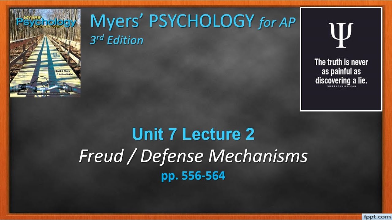 AP-DC Psychology Lecture Unit 7 Lec 2 "Defense Mechanisms" (J Porter - CWHS/LSC - Updated 2021)