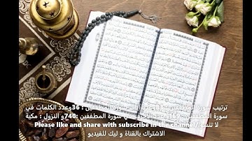 (Defrauding) (The great Quran chapter No.83) /سورة المطففين بصوت الرائع عبدالباسط عبدالصمد