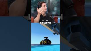 Bryan Johnson’s Secret to Aging Half as Fast—Can He Live to 147?  Part 1