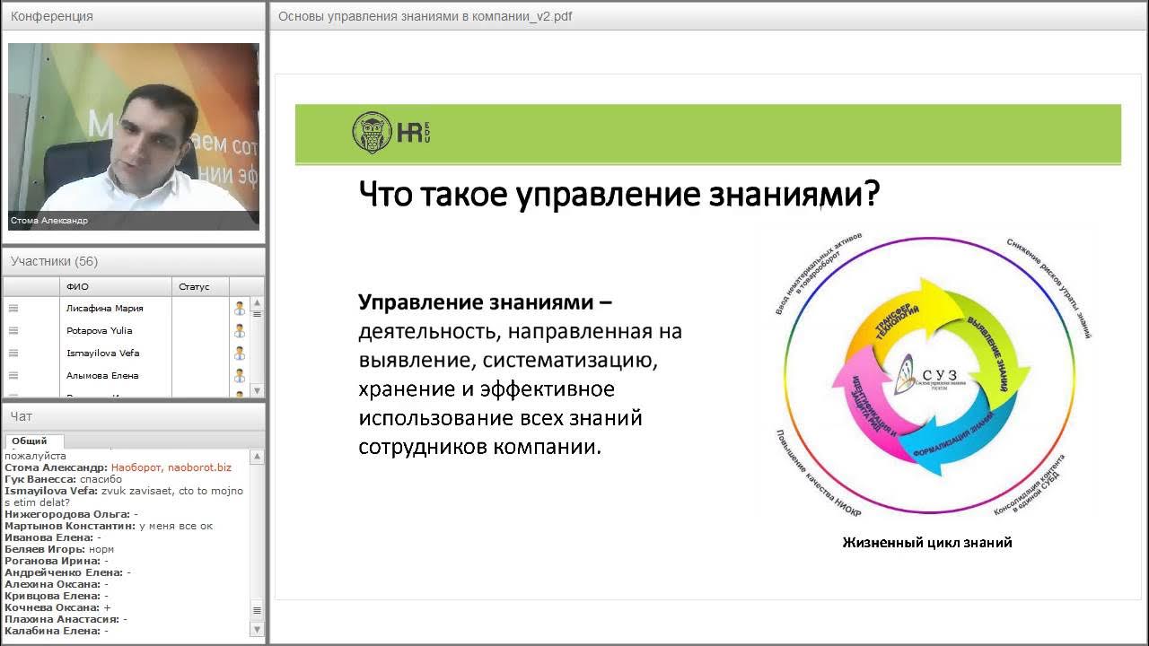 Управление знаниями в организации проект