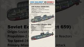 USS halibut vs Echo I | which submarine had the better hangar #shorts #short