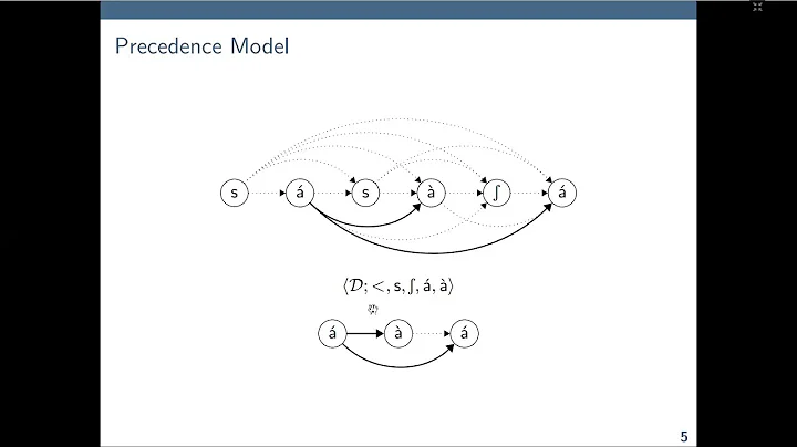 Overcoming Poverty of Stimulus with Structure and ...