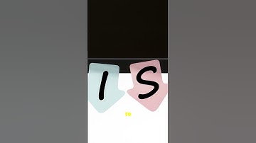 COSO Risk Assessment Explained | What Could Go Wrong