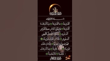 Surat Al-Qariah سورة القارعة