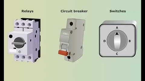 Symbols And ANSI Number