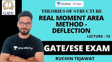 L13: Real Moment Area Method - Deflection | Theory of Structure for GATE/ESE 2020 | Ruchin Tejawat