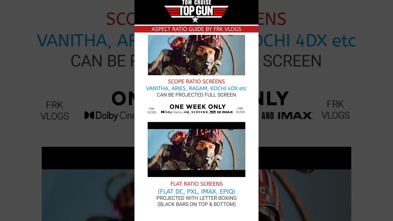 Top Gun (1986) Re Release Aspect Ratio Guide #topgun #tomcruise