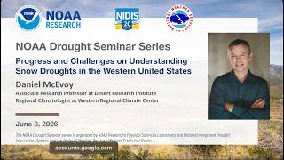 Progress and Challenges on Understanding Snow Droughts in the Western United States