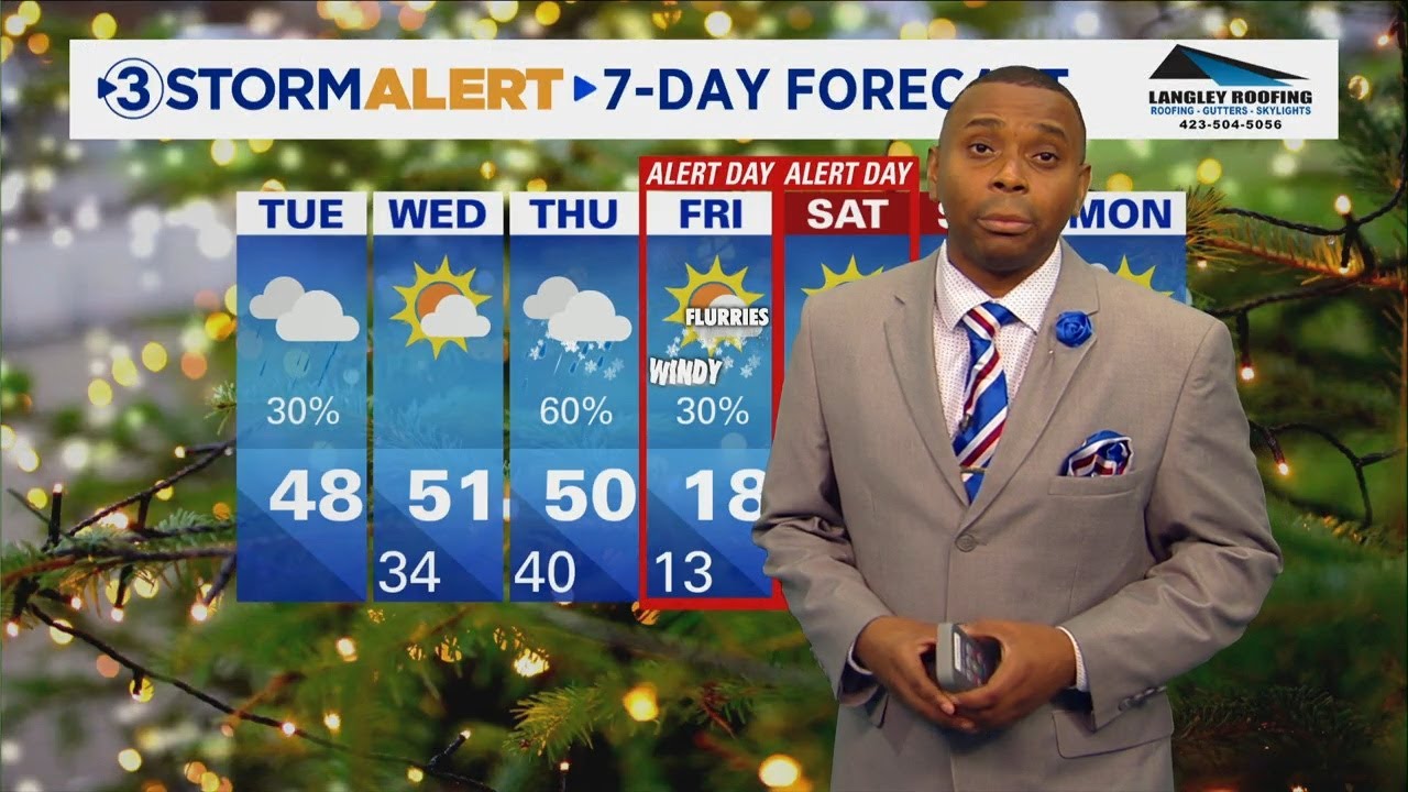 Cedric Haynes' midday weather YouTube