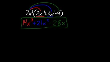 Multiplying Polynomials Part 1