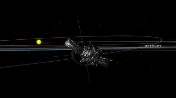 Beautiful journey of parker solar probe_Day3