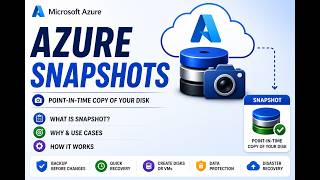 Azure Snapshots Explained | Backup &amp; Restore Disks Step-by-Step