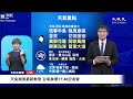 【11/15 直播】天兔颱風最新動態 台氣象署17:40記者會 | 台灣大紀元時報
