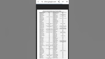 Download 10th class result 2024 in pdf file through link 🎉😀 #shortsfeed #10thclassresult2024