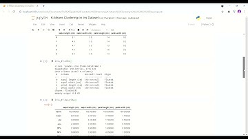 K Means Clustering on Iris Dataset - Unsupervised Machine Learning