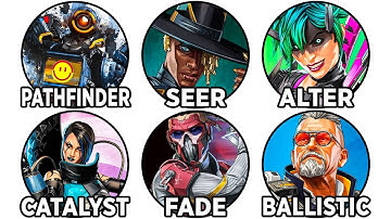 Every APEX LEGENDS Character Explained