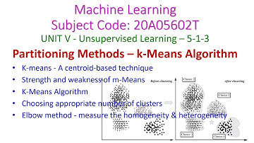 k-Means Clustering Algorithm-Machine Learning-5-1-3-Unsupervised Learning-Partitioning Methods