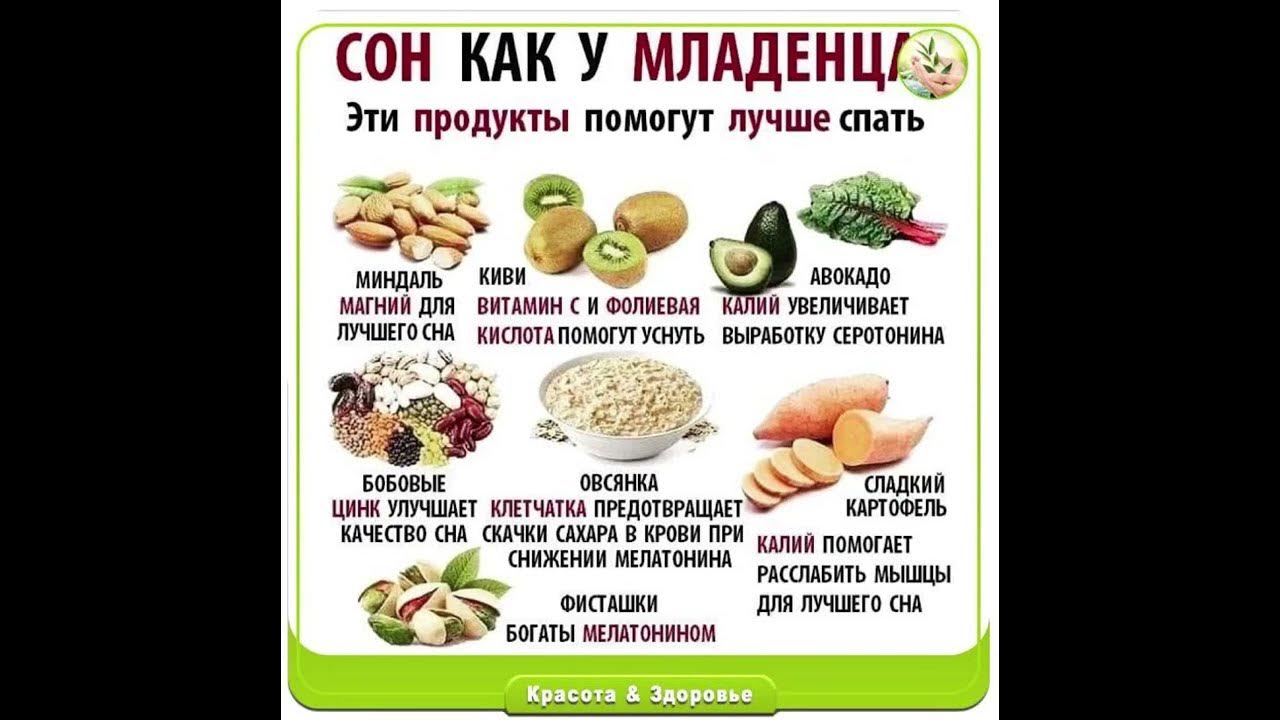 Этот продукт поможет проект Этот продукт поможет достичь цель проекта так как