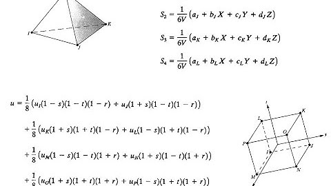 3D elements and 3D Solid Mechanics Problems Using Tetrahedrons