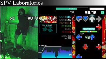 Boss Rush｟ITG|11｠- 98.97% ⧘305 days post surgery⧙