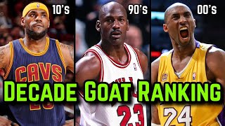 The Best NBA Player From Every Decade RANKED