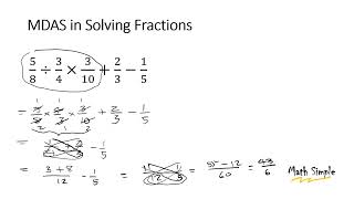 Mdas Multiplicationdivisionadditionsubtraction