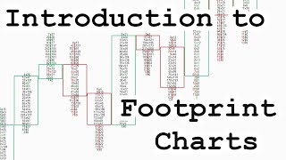 Introduction to Footprint Charts in Orderflow Trading screenshot 5