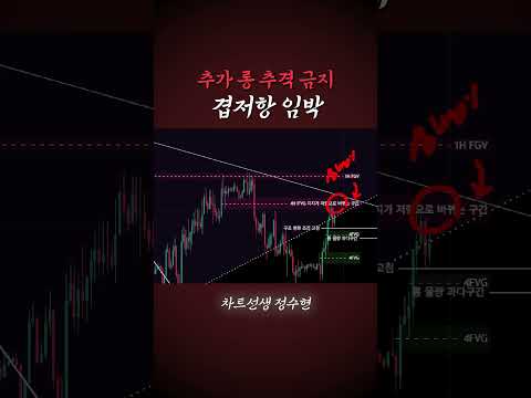 상승장 시작? 겹저항 구간 임박 '여기' 돌파 중요