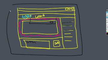 Cyber Security: Web Basics & Linux Fundamentals | أساسيات الويب ولينكس للأمن السيبراني