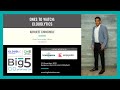 Abhijeet Chinchole | One's to Watch: Cloudlytics