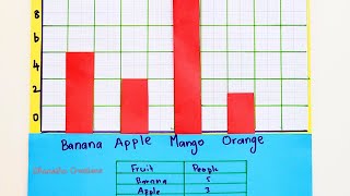 Math School 3D Project Types of Data Representation- 3D Graph Project