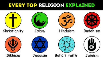 Every Top Religions Explained