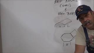 STRUCTURAL SHAPES Profile