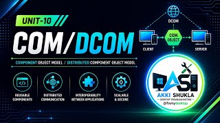 Unit-10 COM/DCOM