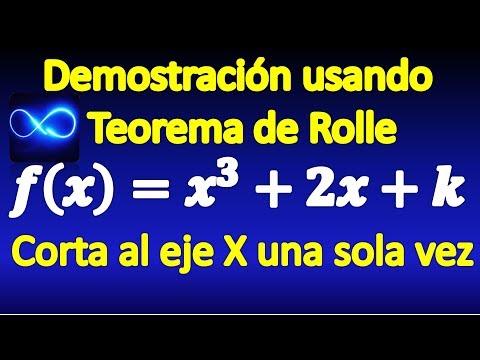Demostración usando Teorema