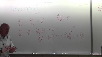 Introduction to Waves