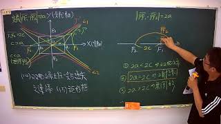 1070613-106對話式B4(4-2-P185-P187)