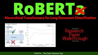 Hierarchical Transformers for Long Document Classification (Research Paper Walkthrough) Net Worth