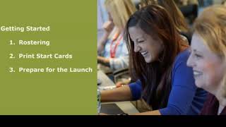 Getting Started With Imagine Math PreK-2