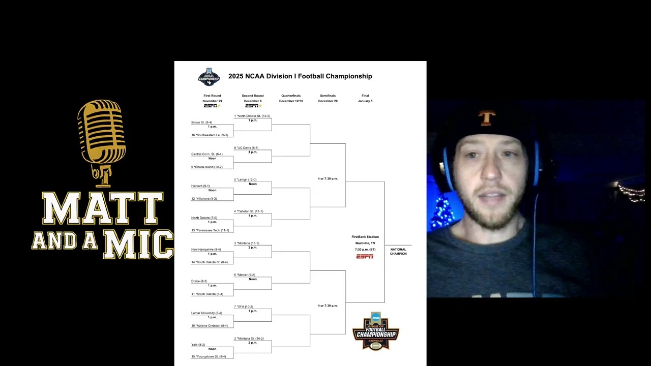 Should the FBS adopt the FCS playoff format?