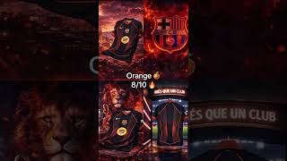 Which one is your favourite Barcelona jersey?🤩 #football #soccer #jersey