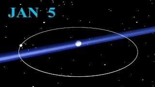 3d animation of earth and moon orbiting the sun News