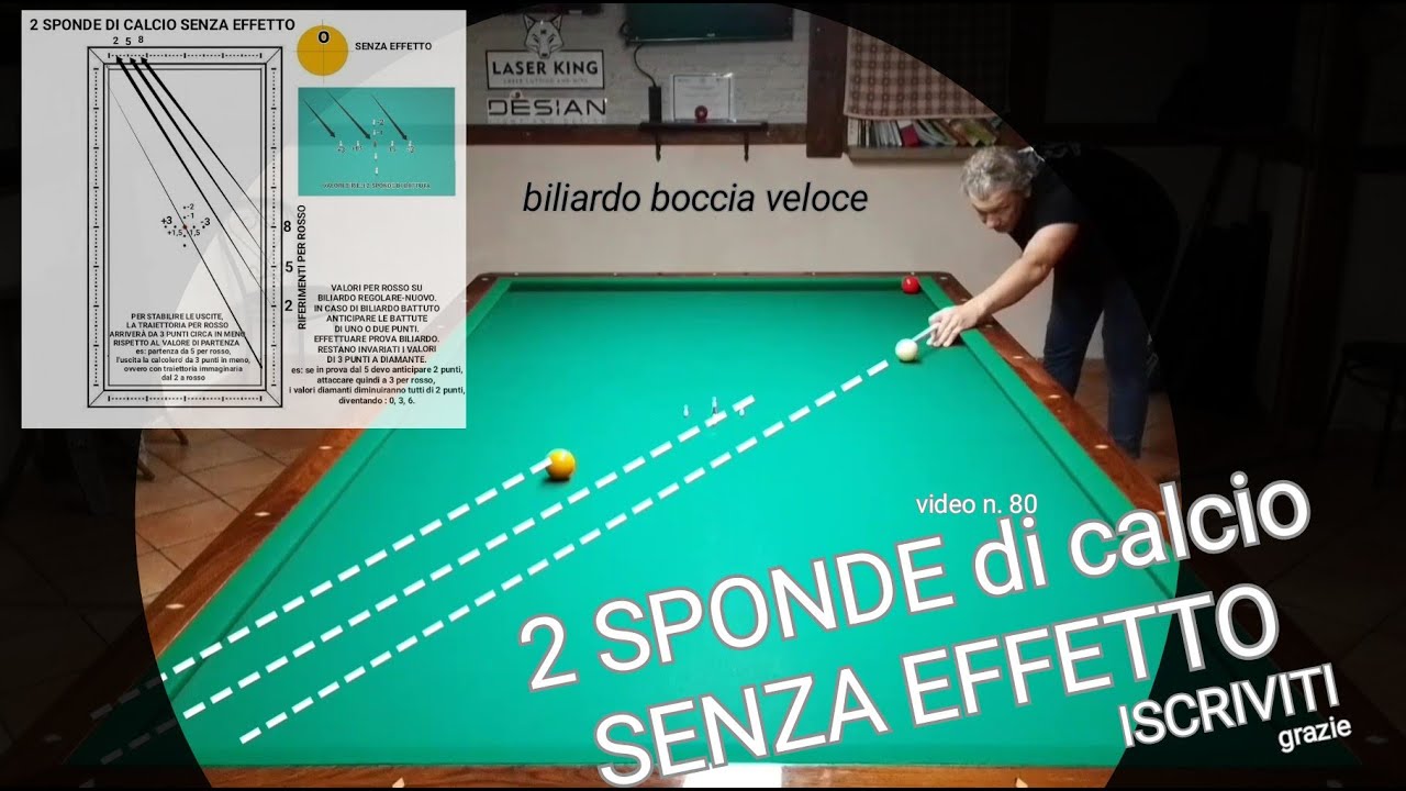 BILIARDO-v.80- 2 SPONDE DI CALCIO senza effetto