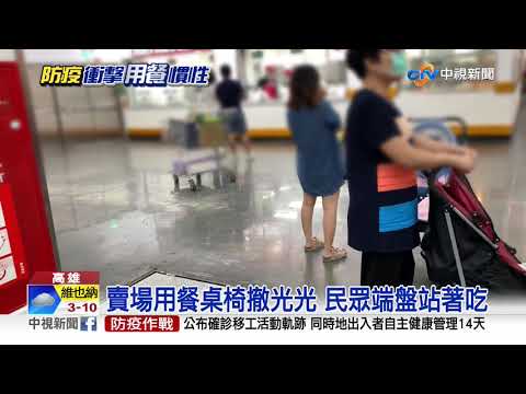 美食街座位區拉封鎖線 賣場用餐桌椅撤光│中視新聞 20200303