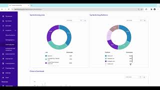 CoHost Tracking Links + Link Analytics: CoHost Tutorial