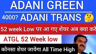 Adani green share latest news. Adani Green energy share news today. Adani green energy