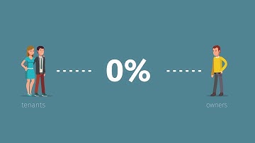 Zangll ICO Introduction