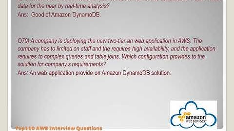 What is AWS | AWS Interview Questions | AWS Tutorial | AWS Training