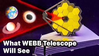 What James Webb Telescope Will See - Explained